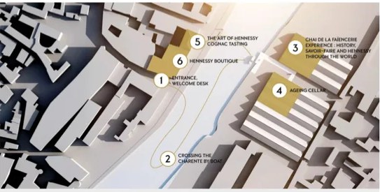 Plan-maquette du parcours de visite de la Maison Hennessy à Cognac, étapes numérotées